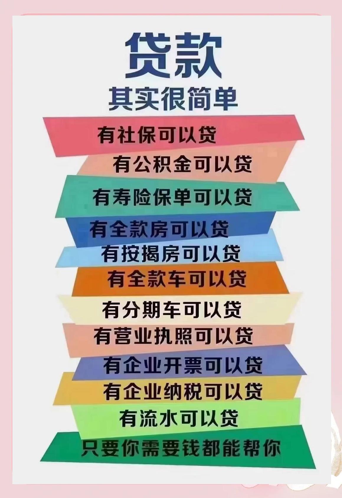 洛阳最新有社保必下的小额贷款方法分析(最方便真实的洛阳个人社保贷款能贷多少方法)